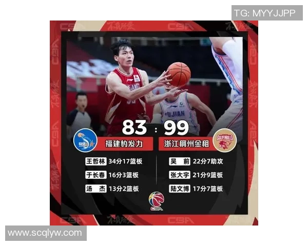 CBA联赛得分与失分关系深度分析及其对比赛结果的影响探讨